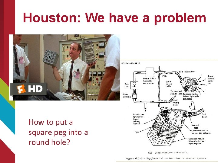 Houston: We have a problem How to put a square peg into a round