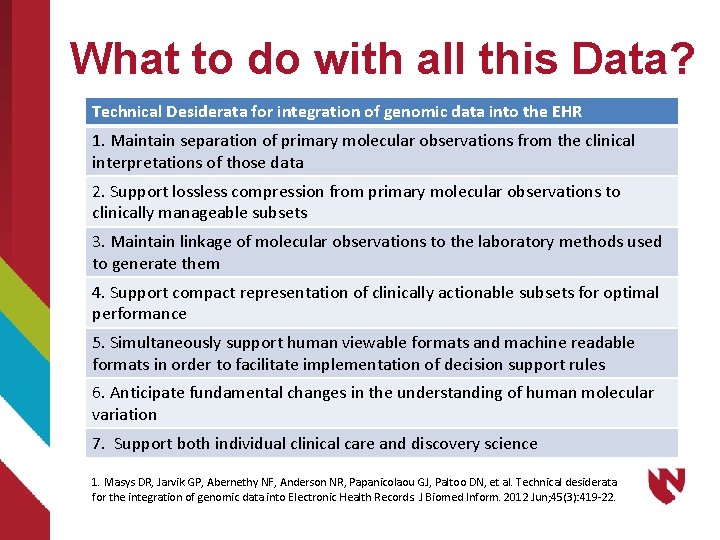 What to do with all this Data? Technical Desiderata for integration of genomic data