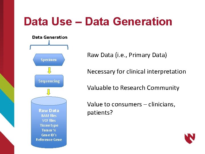 Data Use – Data Generation Specimen Raw Data (i. e. , Primary Data) Necessary