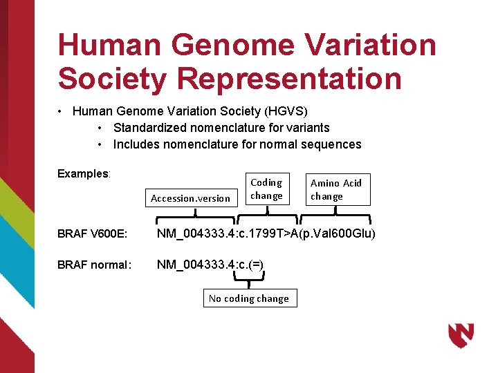 Human Genome Variation Society Representation • Human Genome Variation Society (HGVS) • Standardized nomenclature