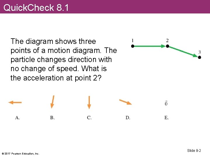 Quick. Check 8. 1 The diagram shows three points of a motion diagram. The