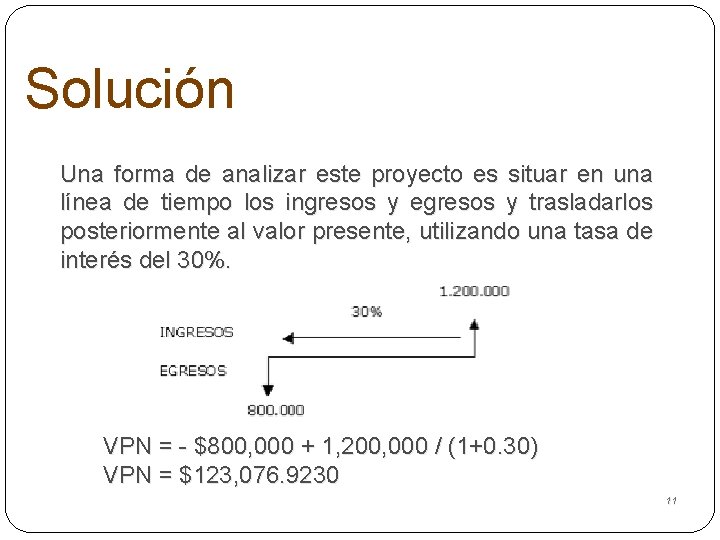 Solución Una forma de analizar este proyecto es situar en una línea de tiempo