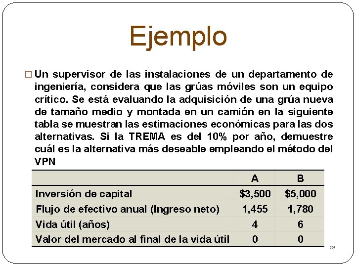 Ejemplo � Un supervisor de las instalaciones de un departamento de ingeniería, considera que