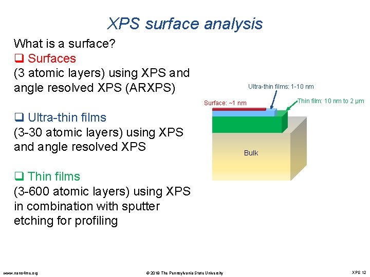 XPS surface analysis What is a surface? q Surfaces (3 atomic layers) using XPS