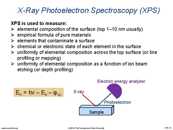 X-Ray Photoelectron Spectroscopy (XPS) XPS is used to measure: Ø elemental composition of the