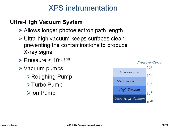 XPS instrumentation Ultra-High Vacuum System Ø Allows longer photoelectron path length Ø Ultra-high vacuum