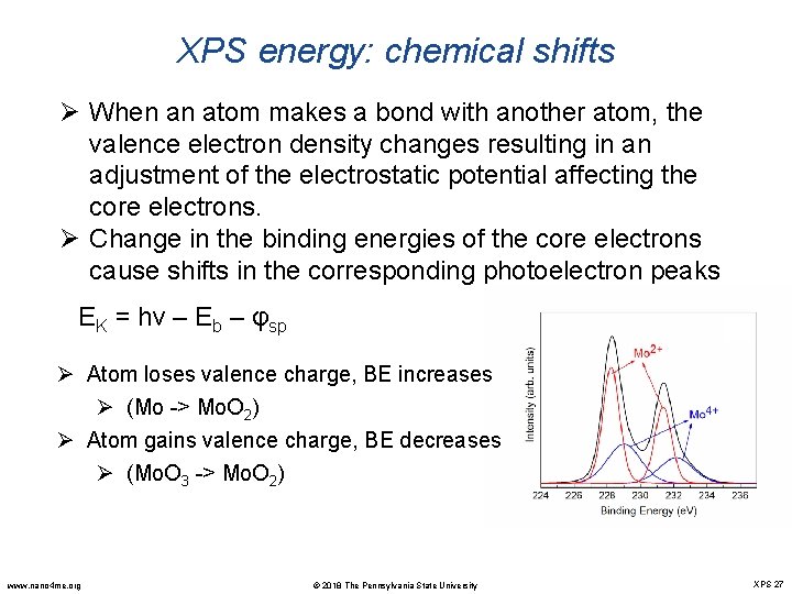 XPS energy: chemical shifts Ø When an atom makes a bond with another atom,
