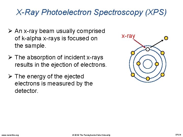 X-Ray Photoelectron Spectroscopy (XPS) Ø An x-ray beam usually comprised of k-alpha x-rays is