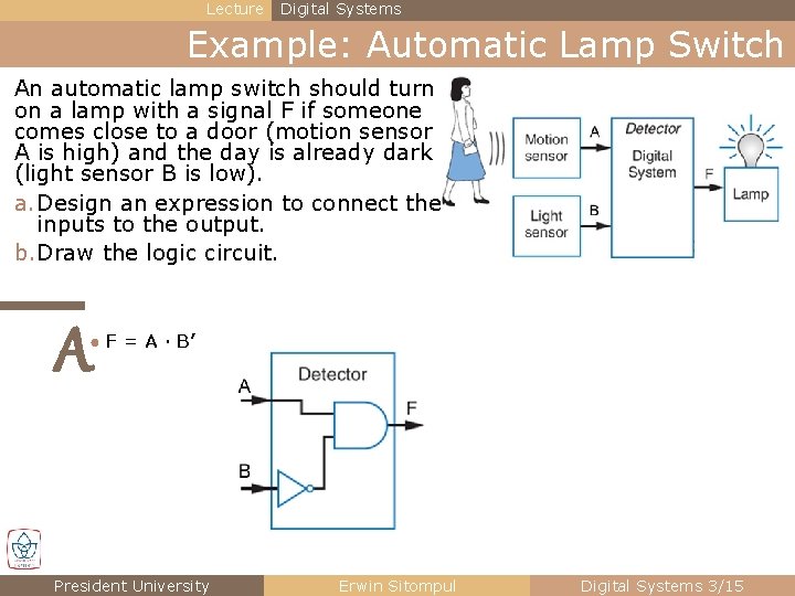 Lecture Digital Systems Example: Automatic Lamp Switch An automatic lamp switch should turn on Lecture Digital Systems Example: Automatic Lamp Switch An automatic lamp switch should turn on
