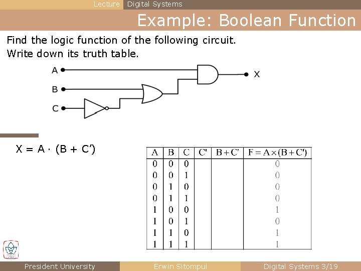 Lecture Digital Systems Example: Boolean Function Find the logic function of the following circuit. Lecture Digital Systems Example: Boolean Function Find the logic function of the following circuit.