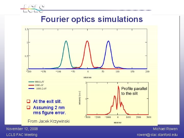 Fourier optics simulations q At the exit slit. q Assuming 2 nm rms figure