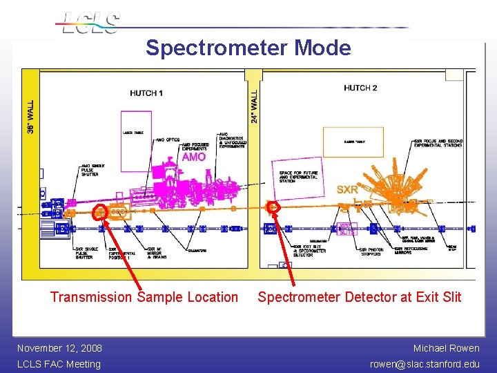 Spectrometer Mode Transmission Sample Location Spectrometer Detector at Exit Slit November 12, 2008 Michael