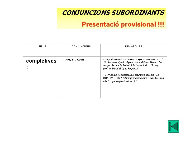 CONJUNCIONS SUBORDINANTS Presentació provisional !!! TIPUS completives : CONJUNCIONS que, si , com REMARQUES