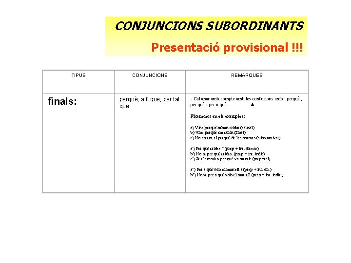 CONJUNCIONS SUBORDINANTS Presentació provisional !!! TIPUS finals: CONJUNCIONS REMARQUES perquè, a fi que, per
