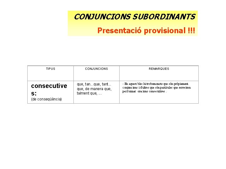 CONJUNCIONS SUBORDINANTS Presentació provisional !!! TIPUS consecutive s: (de conseqüència) CONJUNCIONS que, tan. .