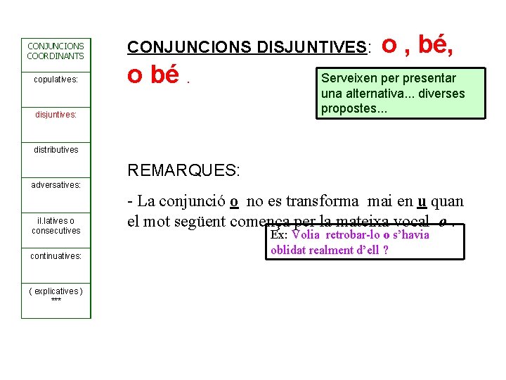 CONJUNCIONS COORDINANTS copulatives: CONJUNCIONS DISJUNTIVES: o o bé. disjuntives: , bé, Serveixen per presentar