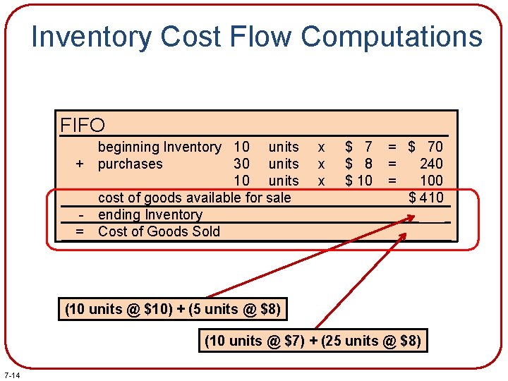 Inventory Cost Flow Computations FIFO + = beginning Inventory 10 units purchases 30 units Inventory Cost Flow Computations FIFO + = beginning Inventory 10 units purchases 30 units