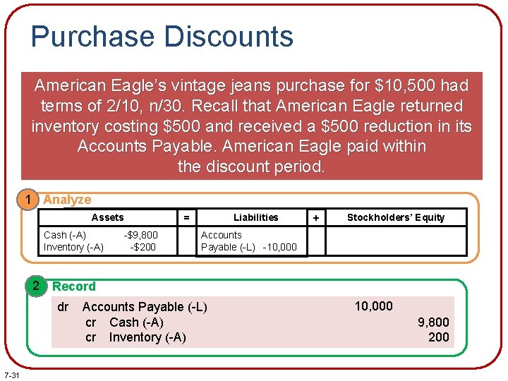 Purchase Discounts American Eagle’s vintage jeans purchase for $10, 500 had terms of 2/10, Purchase Discounts American Eagle’s vintage jeans purchase for $10, 500 had terms of 2/10,