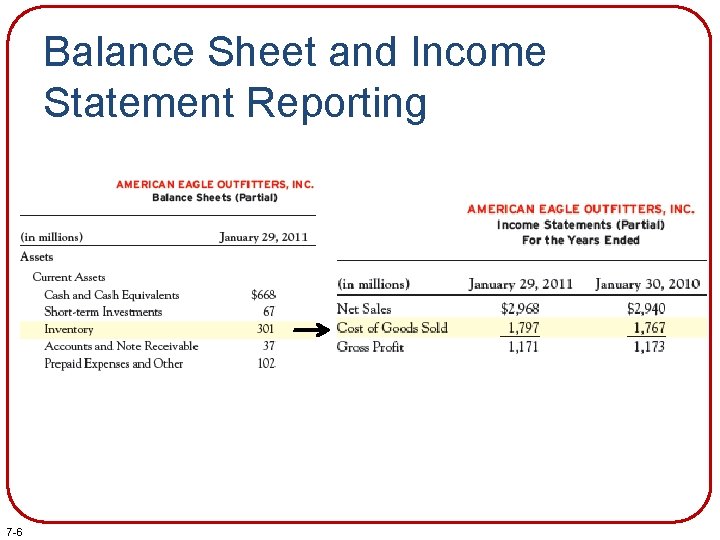 Balance Sheet and Income Statement Reporting 7 -6 Balance Sheet and Income Statement Reporting 7 -6