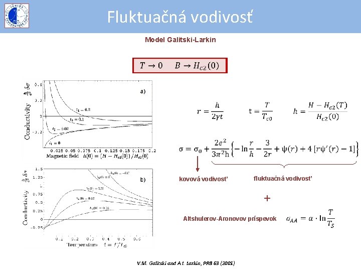 Fluktuačná vodivosť Model Galitski-Larkin kovová vodivosť fluktuačná vodivosť + Altshulerov-Aronovov príspevok V. M. Galitski