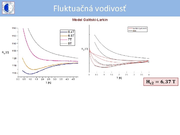 Fluktuačná vodivosť Model Galitski-Larkin 