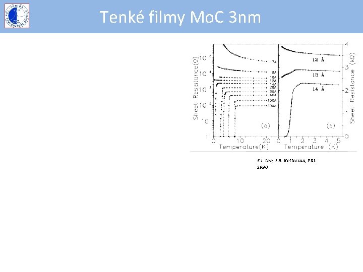 Tenké filmy Mo. C 3 nm S. J. Lee, J. B. Ketterson, PRL 1990