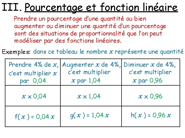 III. Pourcentage et fonction linéaire Prendre un pourcentage d’une quantité ou bien augmenter ou