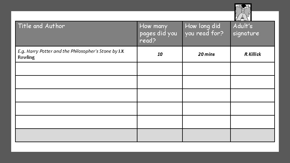 Title and Author E. g. Harry Potter and the Philosopher’s Stone by J. K Title and Author E. g. Harry Potter and the Philosopher’s Stone by J. K