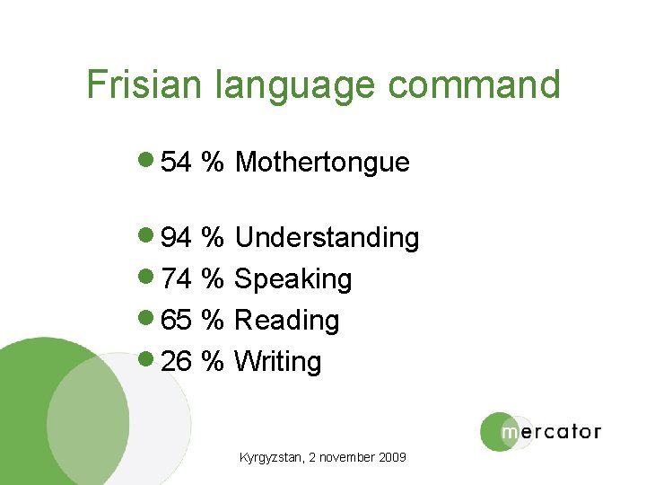 Frisian language command · 54 % Mothertongue · 94 % Understanding · 74 %
