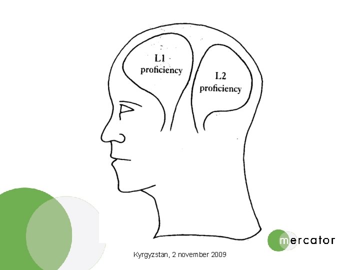 Kyrgyzstan, 2 november 2009 