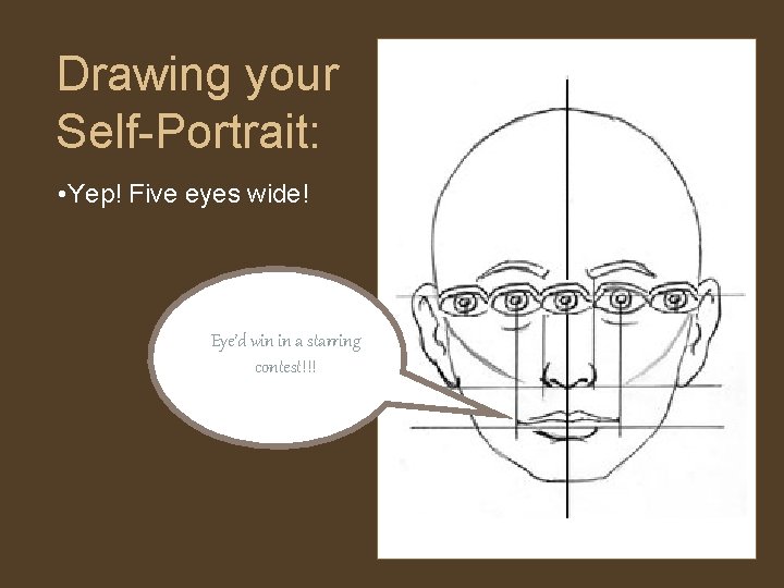 Drawing your Self-Portrait: • Yep! Five eyes wide! Eye’d win in a starring contest!!!