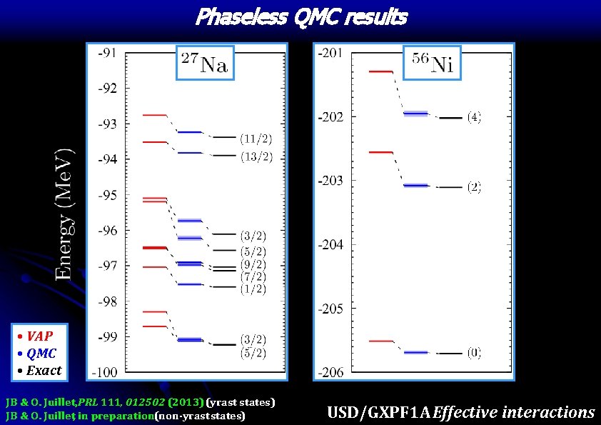 Phaseless QMC results • VAP • QMC • Exact JB & O. Juillet, PRL