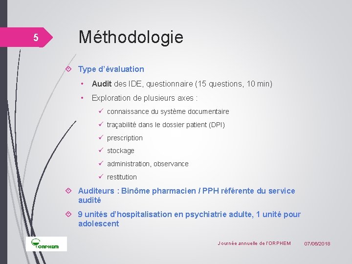 5 Méthodologie Type d’évaluation • Audit des IDE, questionnaire (15 questions, 10 min) •