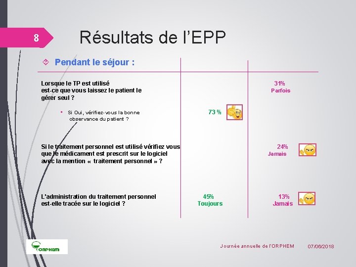 8 Résultats de l’EPP Pendant le séjour : Lorsque le TP est utilisé est-ce