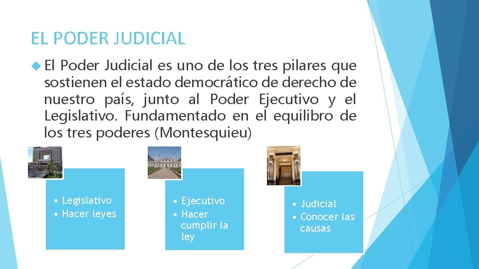 EL PODER JUDICIAL El Poder Judicial es uno de los tres pilares que sostienen