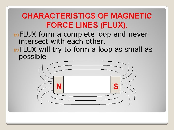CHARACTERISTICS OF MAGNETIC FORCE LINES (FLUX). FLUX form a complete loop and never intersect
