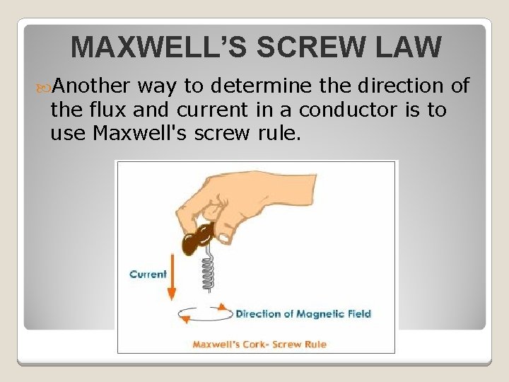 MAXWELL’S SCREW LAW Another way to determine the direction of the flux and current