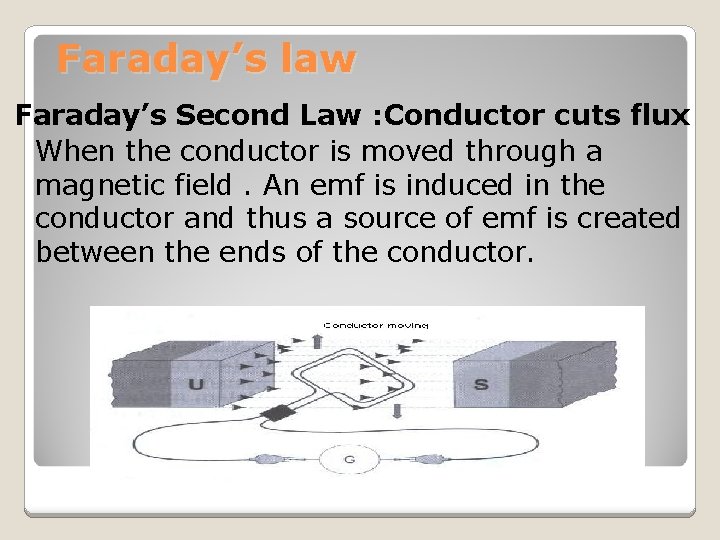 Faraday’s law Faraday’s Second Law : Conductor cuts flux When the conductor is moved