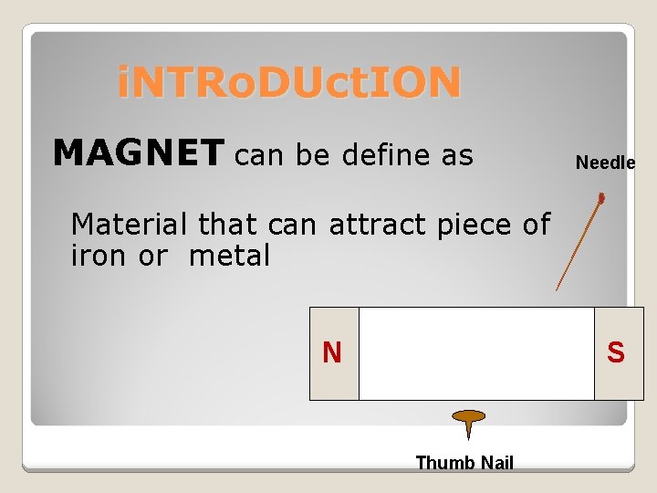 i. NTRo. DUct. ION MAGNET can be define as Needle Material that can attract