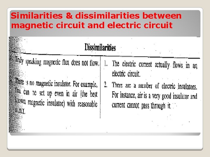 Similarities & dissimilarities between magnetic circuit and electric circuit 