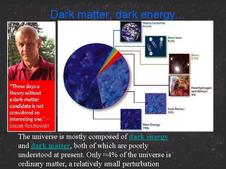 Dark matter, dark energy… The universe is mostly composed of dark energy and dark