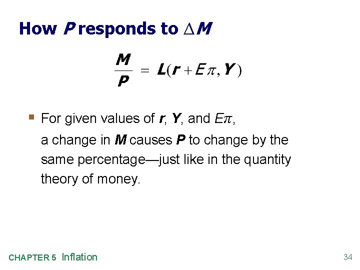 How P responds to ΔM § For given values of r, Y, and Eπ