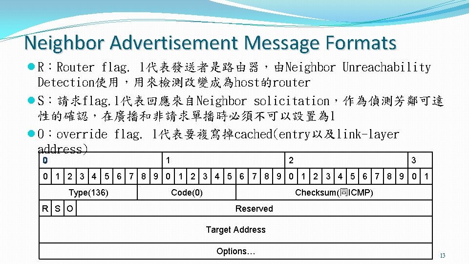 Neighbor Advertisement Message Formats l R：Router flag. 1代表發送者是路由器，由Neighbor Unreachability Detection使用，用來檢測改變成為host的router l S：請求flag. 1代表回應來自Neighbor solicitation，作為偵測芳鄰可達