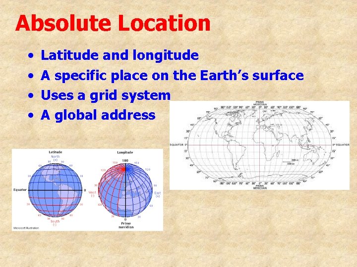 Absolute Location • • Latitude and longitude A specific place on the Earth’s surface