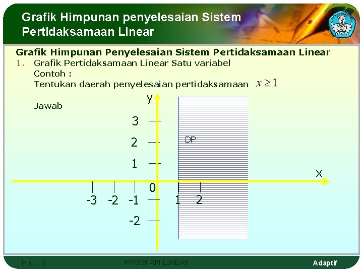 Grafik Himpunan penyelesaian Sistem Pertidaksamaan Linear Grafik Himpunan Penyelesaian Sistem Pertidaksamaan Linear 1. Grafik