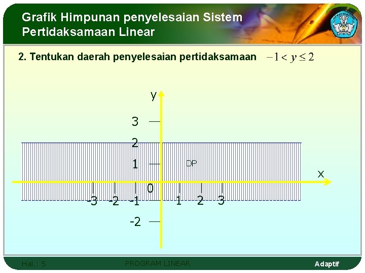 Grafik Himpunan penyelesaian Sistem Pertidaksamaan Linear 2. Tentukan daerah penyelesaian pertidaksamaan y 3 2