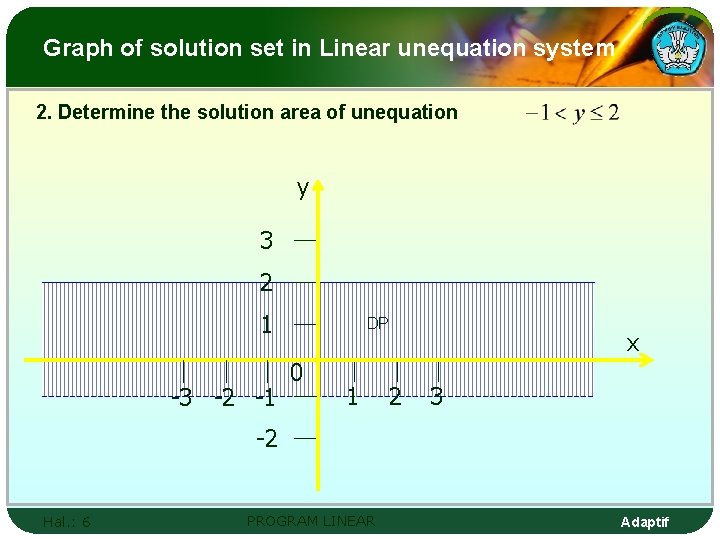 Graph of solution set in Linear unequation system 2. Determine the solution area of