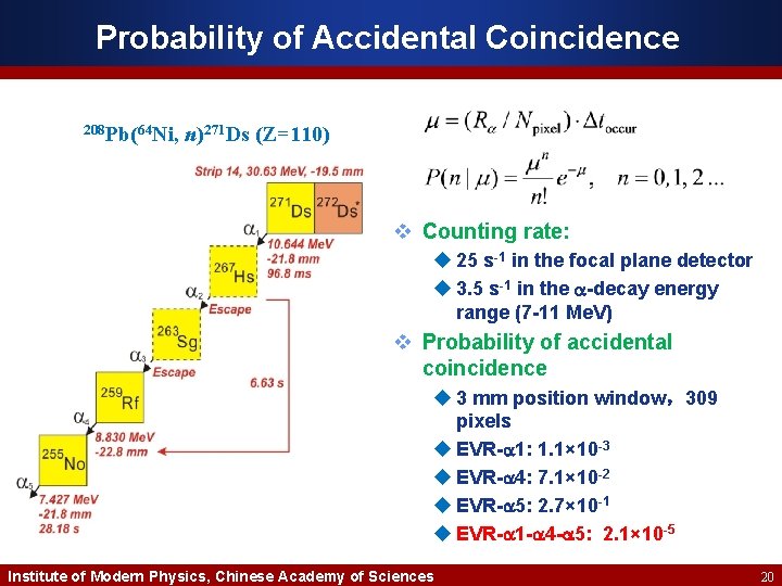 Probability of Accidental Coincidence 208 Pb(64 Ni, n)271 Ds (Z=110) v Counting rate: u