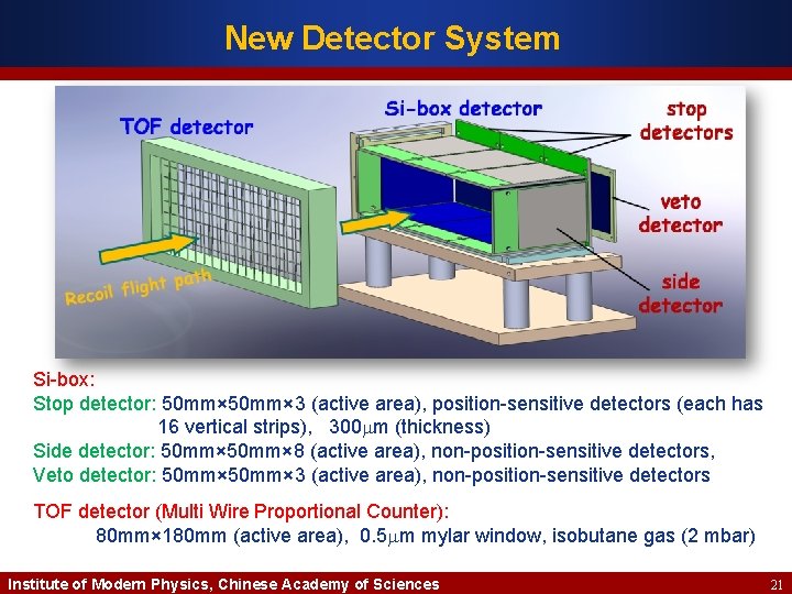 New Detector System TOF detector Si-box detector stop detectors veto detector light f l