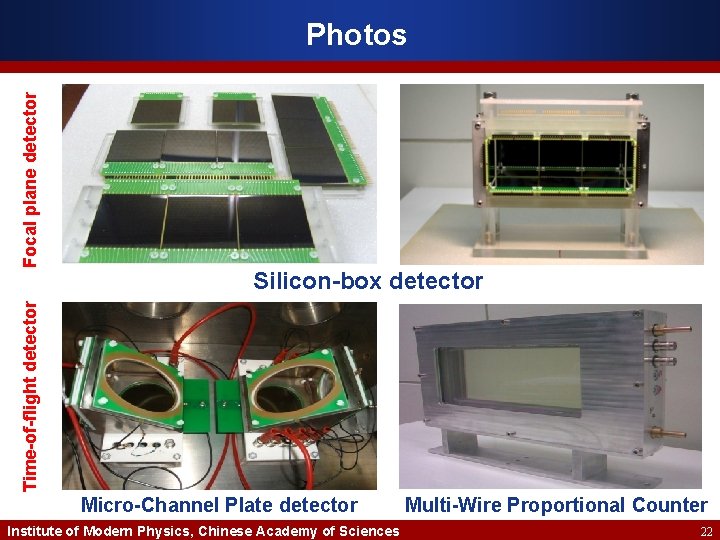 Silicon-box detector Time-of-flight detector Focal plane detector Photos Micro-Channel Plate detector Institute of Modern